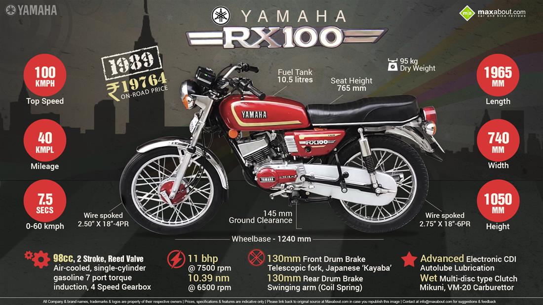 Yamaha Rx 100 Photos Informations Articles Bikes Bestcarmag Com